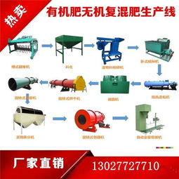 大型有機肥生產設備,雞糞有機肥設備工藝技術圖片,大型有機肥生產設備,雞糞有機肥設備工藝技術高清圖片 滎陽市盛杰機械制造廠,