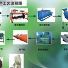 【山東省淄博市雞糞有機肥】山東省淄博市雞糞有機肥價格_山東省淄博市雞糞有機肥批發_山東省淄博市雞糞有機肥廠家 -
